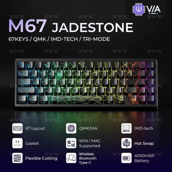 Spider Web KeyCaps - Image 2