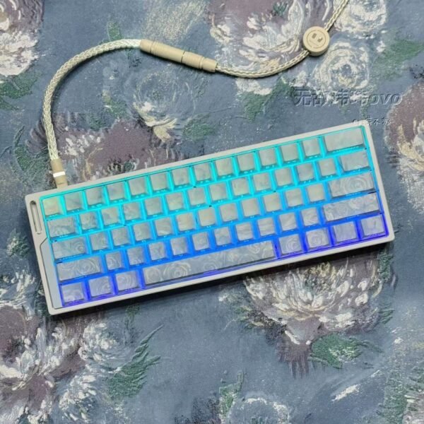 Rosa Coast KeyCaps - Image 2