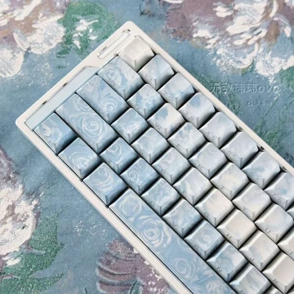 Rosa Coast KeyCaps - Image 4