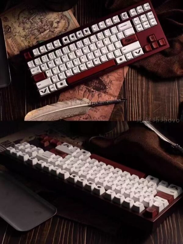 Eye of the Evil Spirit KeyCaps - Image 2