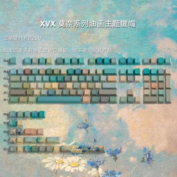 Oil Painting KeyCaps - Image 2
