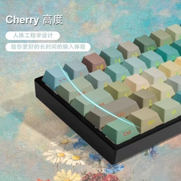 Oil Painting KeyCaps - Image 3